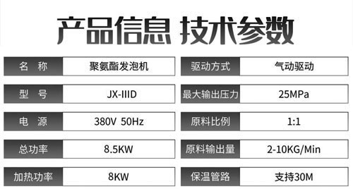 JX-IIID聚氨酯噴涂機(jī)參數(shù).jpg